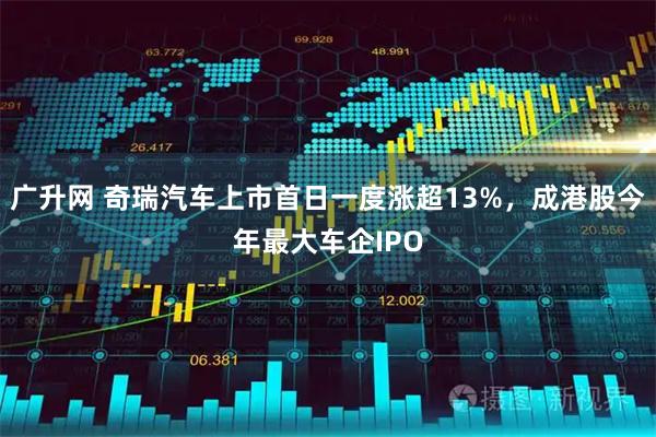 广升网 奇瑞汽车上市首日一度涨超13%，成港股今年最大车企IPO