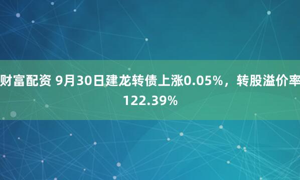 财富配资 9月30日建龙转债上涨0.05%，转股溢价率122.39%